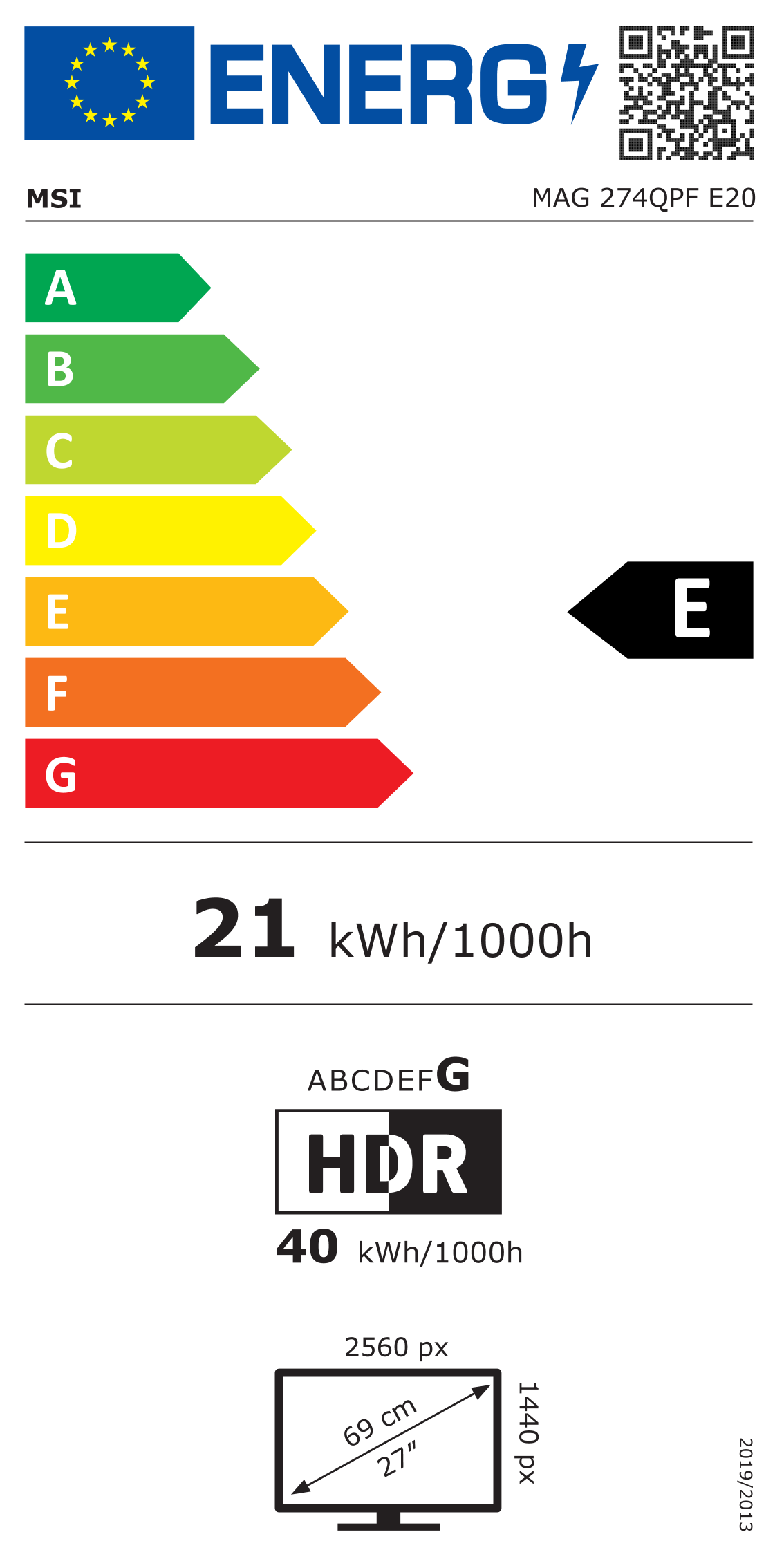 Класс энергоэффективности E